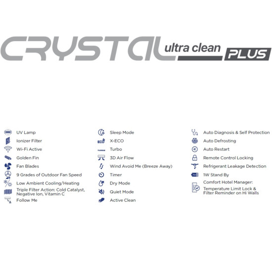 Aer Condiționat Carrier Crystal Ultra Clean Plus 12000 BTU/h Aer Condiționat Carrier Crystal Ultra Clean Plus 12000 BTU/h