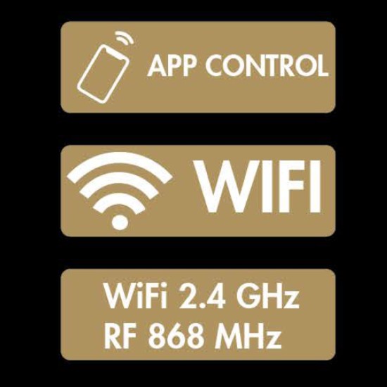 Termostat inteligent Motan TH510-WRTS wifi Termostat inteligent Motan TH510-WRTS wifi
